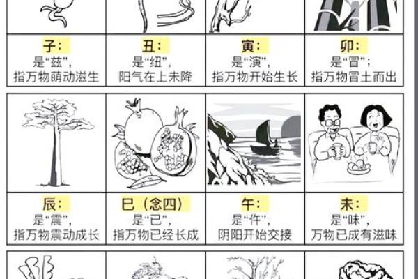 基础知识：常见14种室外风水煞