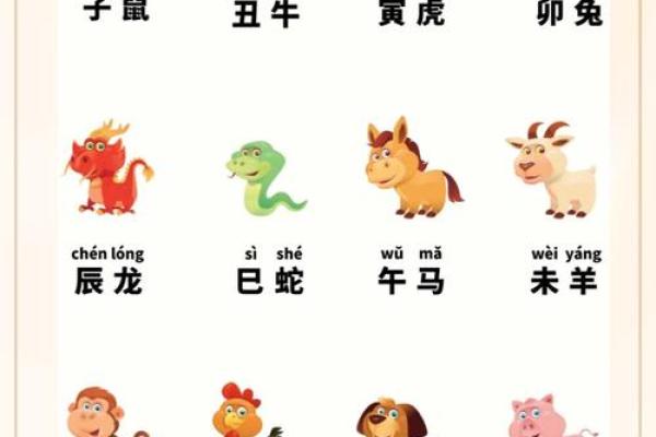 鸡蛇生肖配对指数 鸡和蛇属相婚配指数