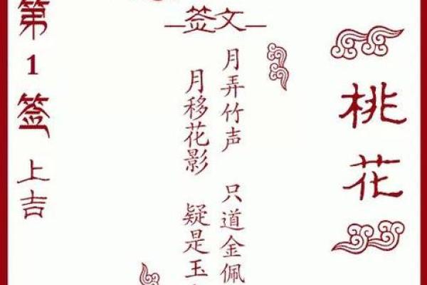 月老灵签第88签白话意