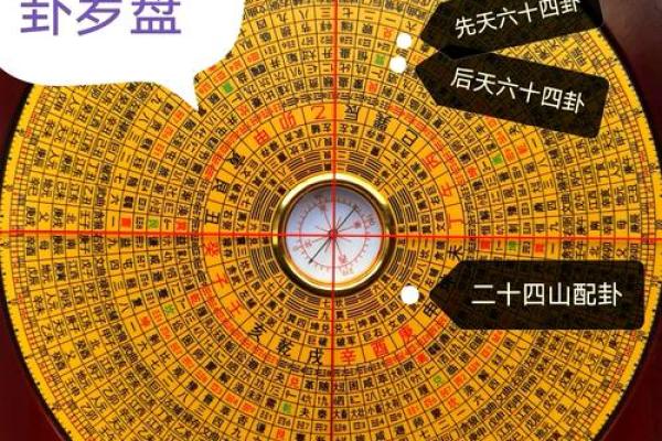 风水入门学_玄空风水基础是什么