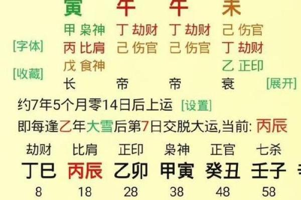 八字预测妻子年龄：命运注定，如何预判妻子年龄？