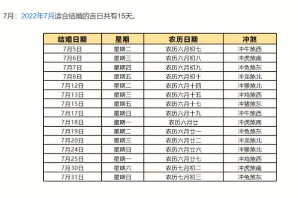 结婚选日子有什么讲究 挑选婚嫁吉日注意的因素