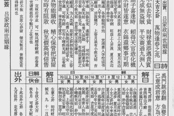 一人上老君灵签