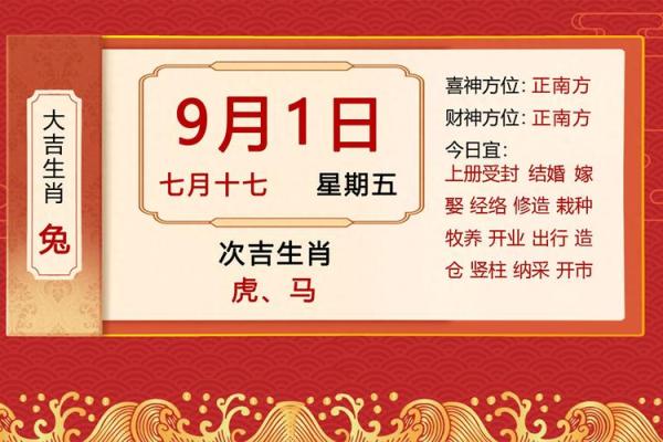 黄历中的开仓指哪些事情  万年历开仓什么意思