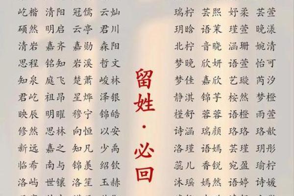 起名字女孩生辰八字起名