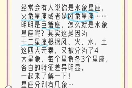 小学科学星象和星座一样吗