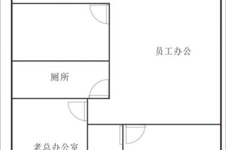 公司效益不好有什么风水问题？