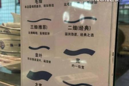 26种面型算命图解！