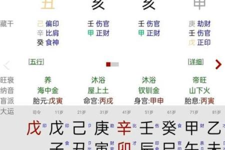 算命闰月