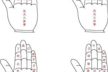 算命子女绝宫是啥意思