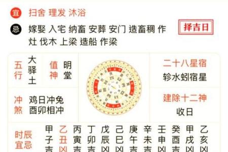 昨天黄历吉凶宜忌时辰,不同黄历宜忌不同