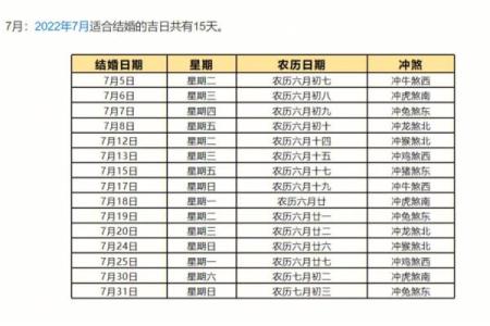 结婚选日子有什么讲究 挑选婚嫁吉日注意的因素