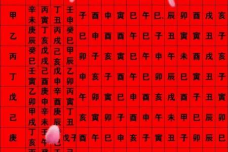 2024年全年嫁娶择日大全,2024年嫁娶吉日查询表