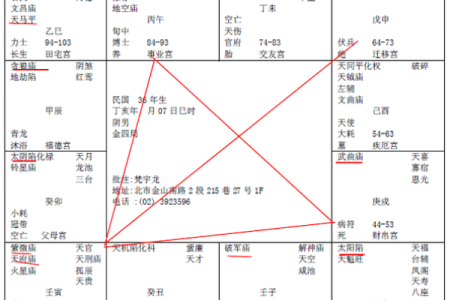 紫薇斗数校园暴力