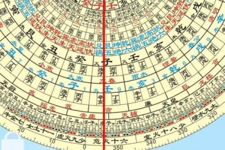 怎么看坟墓风水朝向要注意什么
