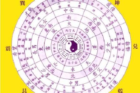 八字死水和活水,五行水死意味着什么