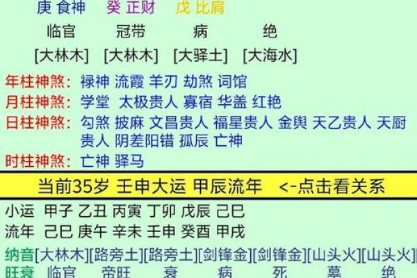 女命八字看老公职业是什么