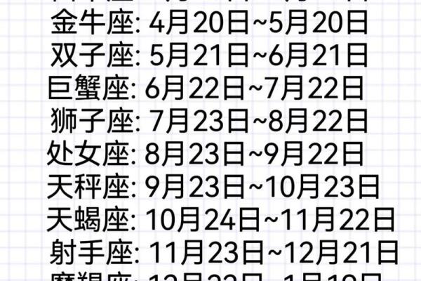 10月23日出生的是哪个星座