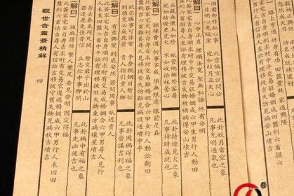观音灵签86考大学