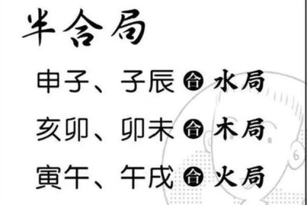 八字天地合
