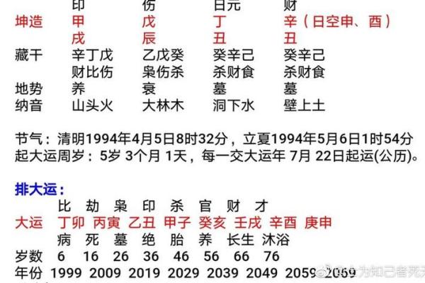 八字水命是哪一年