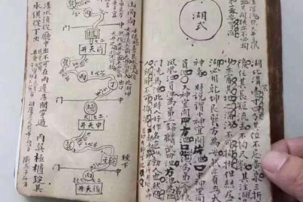 风水阴阳_十六字阴阳风水秘术一书是真的还是假的