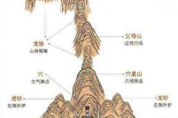 坟地最怕什么破风水