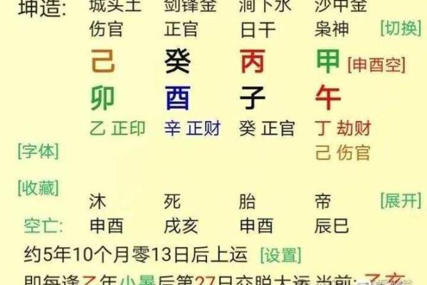 乾卦八字命理解析