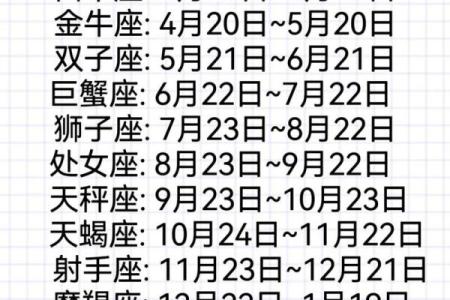 10月23日出生的是哪个星座