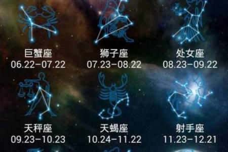 生日命运：七月十六日是什么星座？