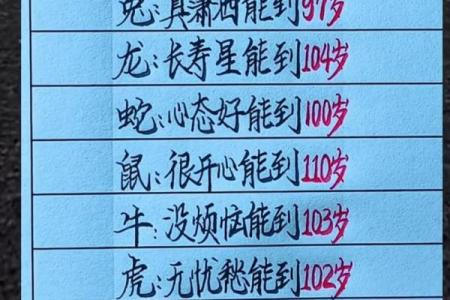 长寿密码八字诀