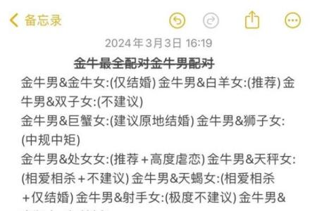 金牛和什么星座配对 金牛和哪个星座最配