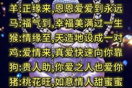 姻缘爱情测算 姻缘在线测试？