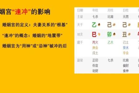 姻缘算命怎么说才好
