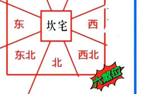 单身女孩子的卧室风水该怎么看