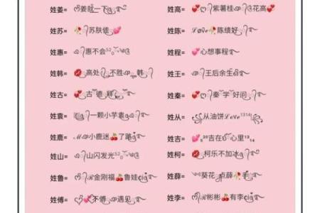 姓名和姓名配对 姓名和姓名配对网名？