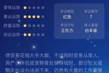 7月运势星座排行榜