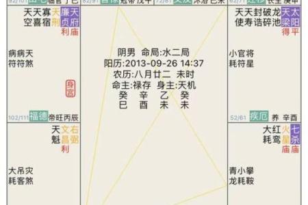 紫薇斗数怎么定星斗