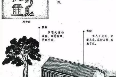 建房风水_农村盖房前头冲