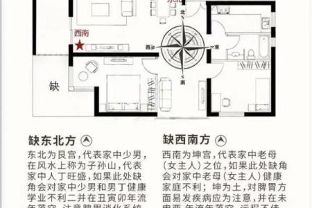 家中有哪些风水易让老公有外遇