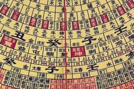 山向详解：一秒辨别方位与吉凶