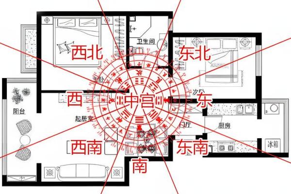 写字楼楼层风水 这样选择和布局 可以助你成功