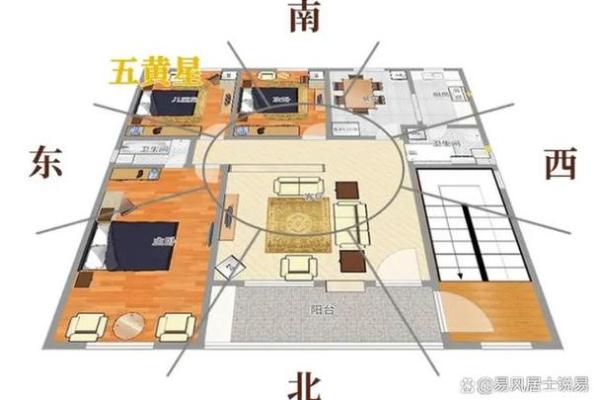 厨房在家中什么方位能带来好运