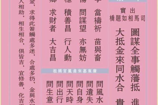 妈祖灵签28签的解签
