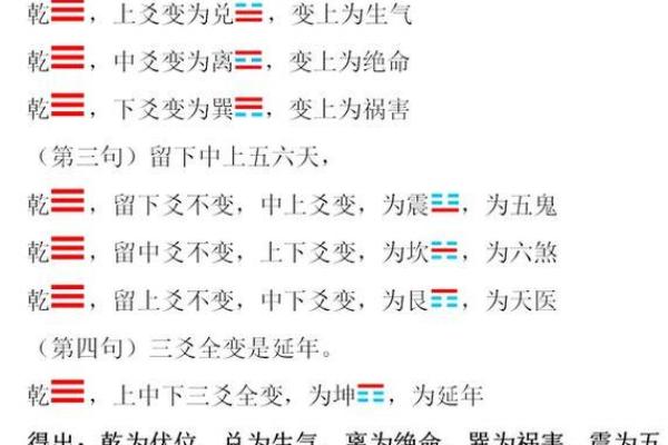 八宅风水游年口诀详解