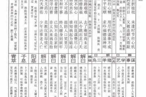 九仙太灵签第3签