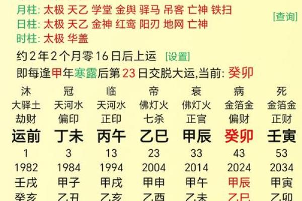 八字喜用神看发展方向可信度