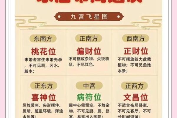 开运方法：财运最旺的风水方法