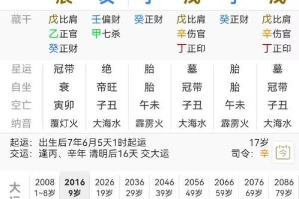 八字木多的人代表的意思有哪些呢