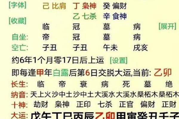 八字木多的人代表的意思有哪些呢